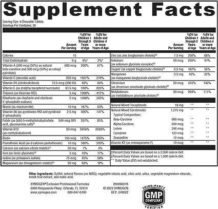 ActivNutrients® Chewable Mixed Berry