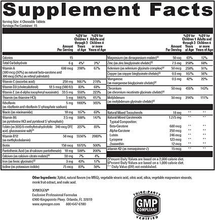 ActivNutrients® Chewable Mixed Berry